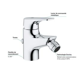 GROHE - Mezclador monomando de bidé GROHE - Mezclador monomando de bidé