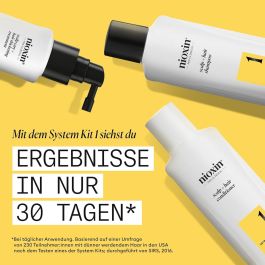 Tratamiento Anticaída Nioxin Loyalty Kit System 1 3 Piezas