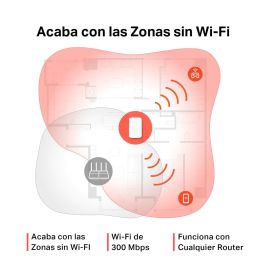 MERCUSYS ME10 Repetidor de red Blanco 300 Mbit/s