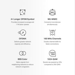 Mercusys Halo H80X Sistema de Malla Wi-Fi 6 AX3000 Doble Banda 2.4/5GHz Pack 2 Unidades Antenas Internas Blanco