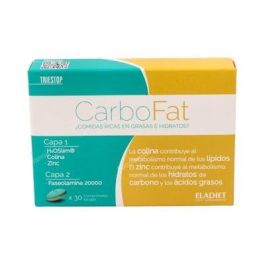 Triestop Carbofat Triestop Carbofat Precio: 16.7899996. SKU: B14BBN5JLG