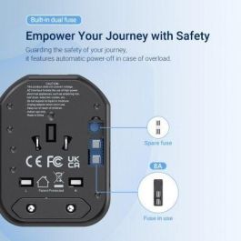 Vention FJCB0 Adaptador de Pared Universal para Viaje 3 Puertos USB (1xUSB-C + 2xUSB-A) 20W Carga Rápida EU UK US AU China Negro