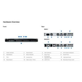 NAS Synology RackStation RS822RP+/ 4 Bahía 3.5"- 2.5"/ 2GB DDR4/ Formato Rack Precio: 1424.79000037. SKU: S0235718