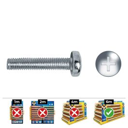 Celo Tornillo métrica alomado Philips Ø4x15mm zincado - Caja 500 unid. Ref Din 7985 Precio: 17.5000001. SKU: S7909152