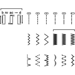 Brother Máquina de coser RL-417, Mecánica, 17 funciones de costura, Brazo libre, Iluminación LED, Incluye DVD