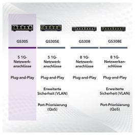 Netgear GS305v3 Switch Gigabit Ethernet 5 Puertos RJ-45 10/100/1000Mbps Metal EU MODEL