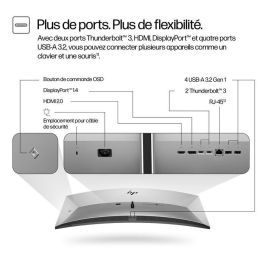 HP 740pm Series 7 Pro Monitor Curvo Ultrawide 39.7" 5K2K con Webcam 4K Integrada y Micrófonos Cancelación Ruido