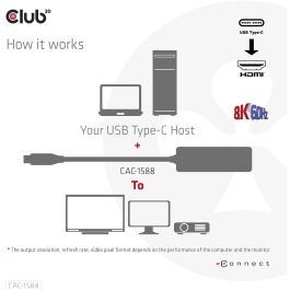 Club3D Adapter USB 3.2 Tipo C a HDMI 2.1 HDR10 8K 60Hz Activo