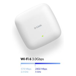 D-Link Nuclias Connect DAP-X3060 Access Point Wi-Fi 6, Gestión Simplificada con Nuclias Connect