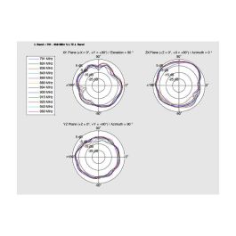 DeLOCK Antena LTE PCB Interna 88982, I-PEX MHF I, 0.5-2.0 dBi, Banda 0.791-0.96 / 1.71-2.17 / 2.5-2.7 GHz, con Cable de 15 cm y Montaje por Adhesión
