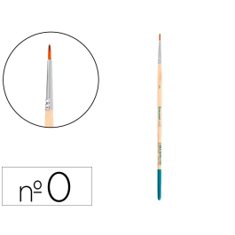 Liderpapel Pincel n 0 Punta Redonda Pelo Sintetico Certificado FSC para Acrilica y Acuarela Precio: 12.8139. SKU: B18WVPQXRD