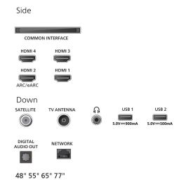 Philips 55OLED760/12 TV 55" 4K OLED 120 Hz Ambilight Smart TV
