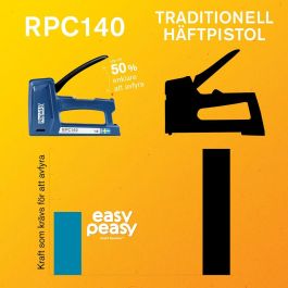 Rapid RPC140 RAP4051661040450 Grapadora para 140 Grapas de 6-16mm en Caja
