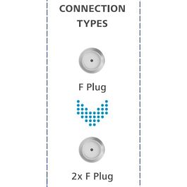 Distribuidor de Antena Hama 00205231