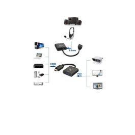 Ewent EW9864 Adaptador Convertidor de Video HDMI a VGA con Audio 3.5mm HDMI Macho a VGA Hembra 0.2 m Full HD 1920x1200 Negro