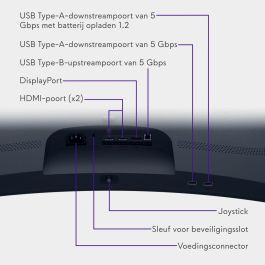 Dell Monitor Curvo Gaming Alienware AW3425DWM 34 Pulgadas VA Wide Quad HD 3440x1440 Negro