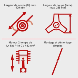 Scheppach Desbrozadora 52 cc PBC520 SCH4046664228219