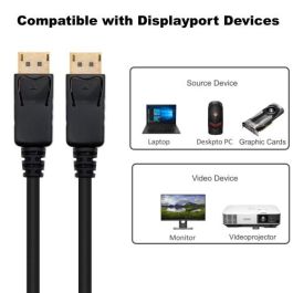 Ewent EC1406 Cable DisplayPort 1.4 2 m Negro - Resolución 7680x4320 Pixeles, 240 Hz, 3D
