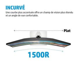 HP Monitor E34m G4 WQHD Curved USB-C Conferencing Monitor con Webcam Integrada y Carga de 65W