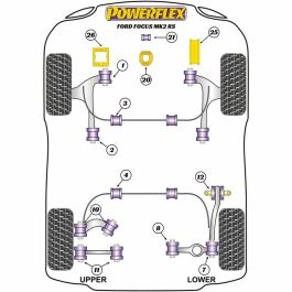 Silentblock Powerflex PFR19-1215-22