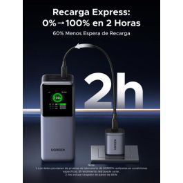 UGREEN 35524B Powerbank 20000mAh 130W Carga Rápida para MacBook/iPhone/Galaxy, Batería Litio Gris, Pantalla TFT