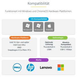 StarTech USB4 DOCKING STATION DUAL 4K - USB-C 40Gbps, Doble HDMI 4K 60Hz, 100W PD, 6x USB