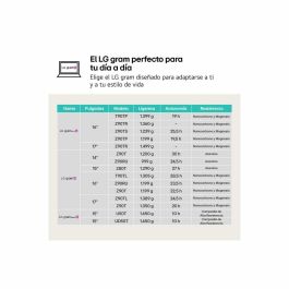LG 16Z90RU-G.AP55B Portátil Gram 16" WQXGA IPS Intel Core i5-1334U/16GB RAM/512GB SSD/Win11 Pro, 1.2kg