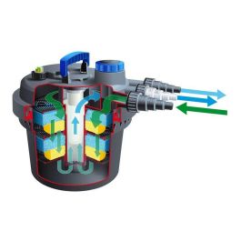 Ubbink Biopressure II 3000 Plus Filtro de presión completo para estanque hasta 3000L (1500L peces), con esterilizador UVC 5W y bomba 1600 l/h