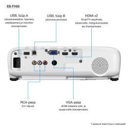 Epson EB-FH06 Proyector Portátil 3-LCD 3500 Lúmenes Full HD (1920x1080) 16:9 Blanco con Altavoces Integrados y Mando a Distancia Incluido