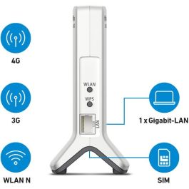 AVM FRITZ!Box 6820 LTE v4 Enrutador Malla Banda Única 2.4 GHz Wi-Fi 4 (802.11n) 450 Mbit/s Blanco