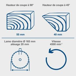 Sierra circular - SCHEPPACH - 20V IXES - Diámetro de hoja 165 mm - Calibre 20 mm - sin batería ni cargador - BC-CS165-X