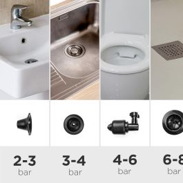 Desatascador de Aire Comprimido de Alta Presión con Accesorios y Manómetro 5 en 1 Jetpro InnovaGoods