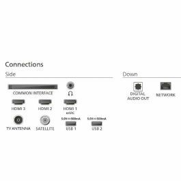 Smart TV Philips 65PUS7000 65" 4K Ultra HD LED HDR