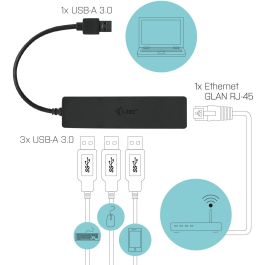 Hub USB i-Tec U3GL3SLIM