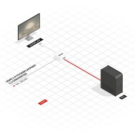 Lindy HDMI 1.4 to DisplayPort 1.1 Converter Soporta Ultra HD 4K Conector para PC Laptop Blu-ray a Monitor DisplayPort Audio 7.1