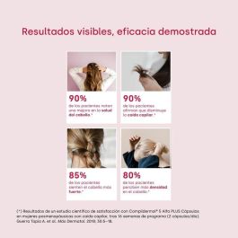 Complidermol 5 ALFA PLUS Cápsulas para la Caída del Cabello 60 u