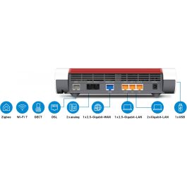 AVM 7690 FRITZ!Box Router Wi-Fi 7 (802.11be) Doble Banda (2.4/5 GHz) VDSL Ethernet Blanco para sobremesa