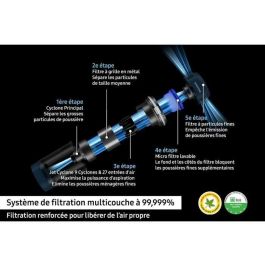 Samsung SAM8806095108834 Aspiradora vertical Jet 75E Turbo 200W, 60 min autonomía, 0.8L, Gris/Azul Samsung SAM8806095108834 Aspiradora vertical Jet 75E Turbo 200W, 60 min autonomía, 0.8L, Gris/Azul