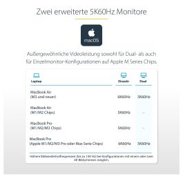 Funda para Teclado Startech 132UE-TB4USB4DOCK