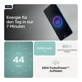 Motorola Edge 60 Neo - Smartphone 5G 256GB/12GB RAM, Pantalla P-OLED 6.36" 120Hz, Cámara Triple 50MP Sony LYTIA, Batería 5000 mAh, Android 15, Color Turquesa PANTONE Frostbite