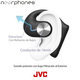 JVC Auriculares Inalámbricos Nearphones Bluetooth con Micrófono HA-NP35T-B-U Negro JVC Auriculares Inalámbricos Nearphones Bluetooth con Micrófono HA-NP35T-B-U Negro