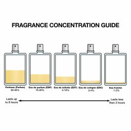 Perfume Unisex Narciso Rodriguez FOR HER For Her Intense 50 ml