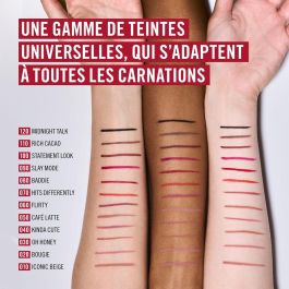 Pintalabios Rimmel London OH MY PLUMP! 1,2 g