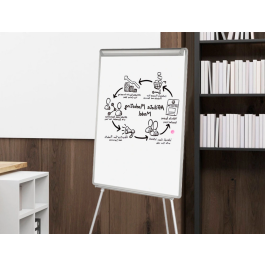 Q-connect Pizarra Blanca Trípode 90x60x195cm con Superficie Laminada para Escritura Directa y Uso con Blocs