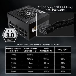 BITFENIX BFG GOLD 850W (80+ Gold) ATX 3.0 - Fuente de alimentación para PC - 850W