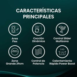 Placa de Inducción Hisense