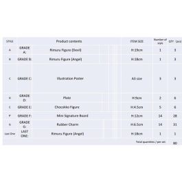 Banpresto Ichiban Kuji Rimuru Festival Edition That Time I Got Reincarnated As A Slime Lotería Japonesa