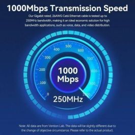 Vention IBRBF Cable de Red RJ45 UTP Cat.6 1m Negro