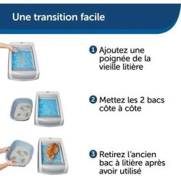 PETSAFE - Tapa + Arena - AUTO SCOOPFREE 1.5 PETSAFE - Tapa + Arena - AUTO SCOOPFREE 1.5