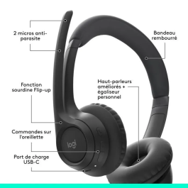 Logitech Auriculares Inalámbricos Zone 300 Negro LOG5099206120051
